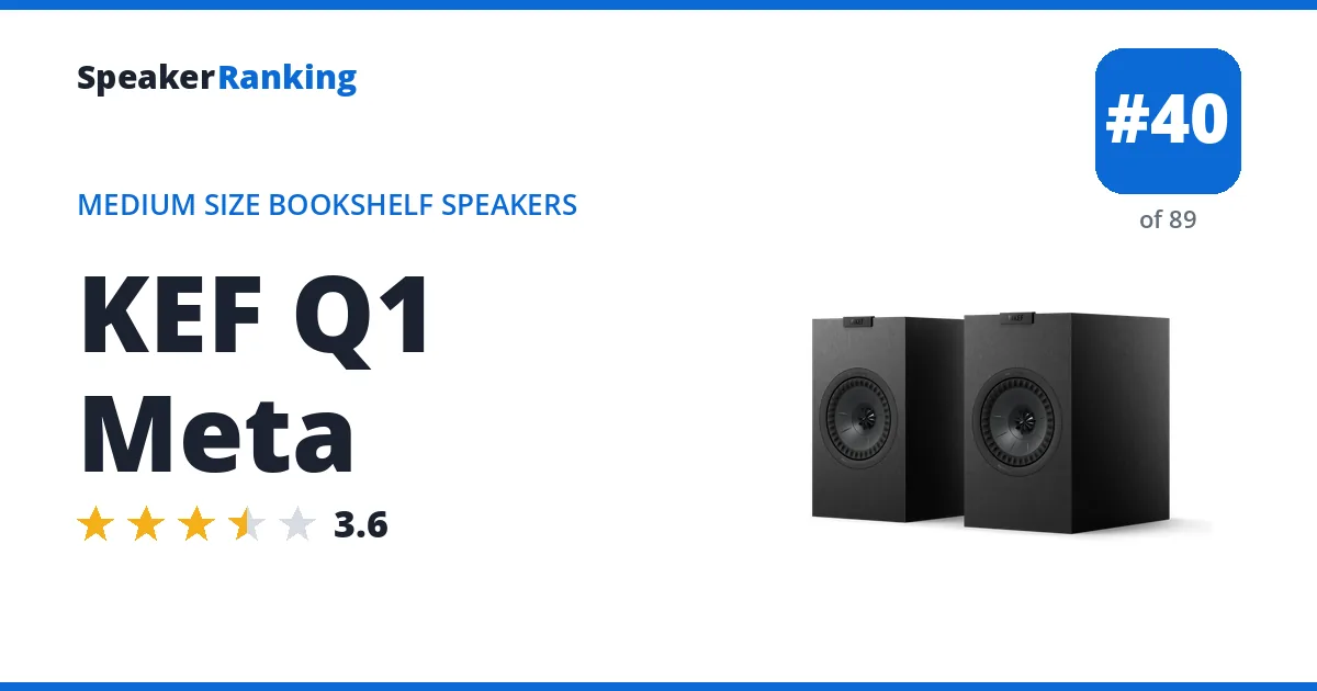 KEF Q1 Meta - ranked #40 of 89 Medium Size Bookshelf Speakers · Editor's rating 3.6/5