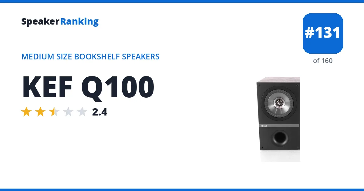 KEF Q100 ranking card