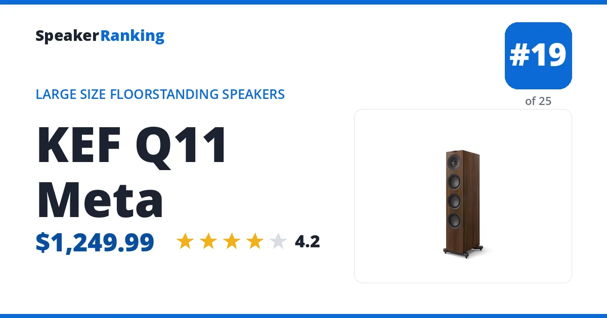 KEF Q11 Meta ranking card