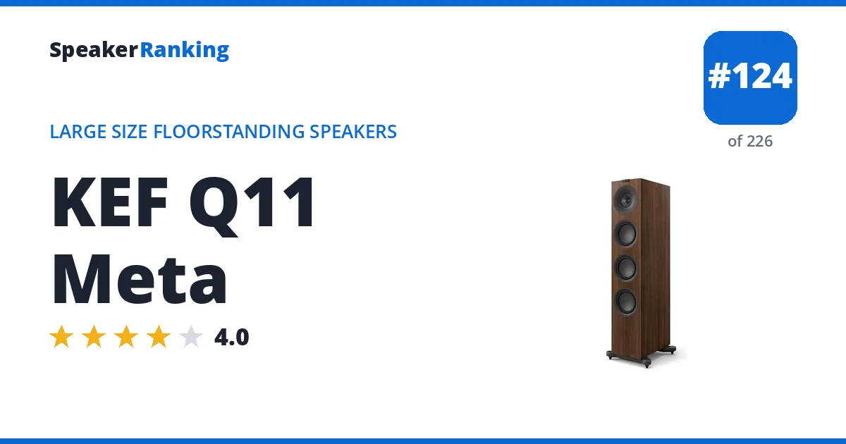 KEF Q11 Meta ranking card