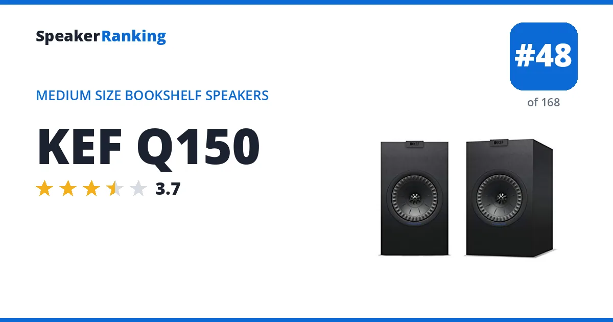 KEF Q150 ranking card