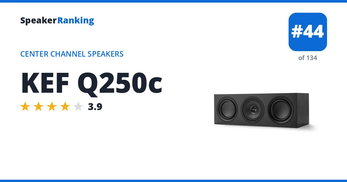 KEF Q250c ranking card