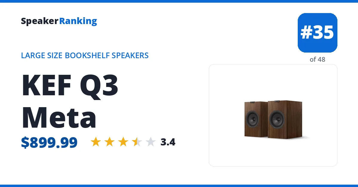 KEF Q3 Meta ranking card