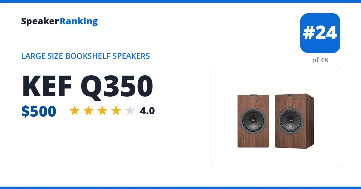 KEF Q350 ranking card