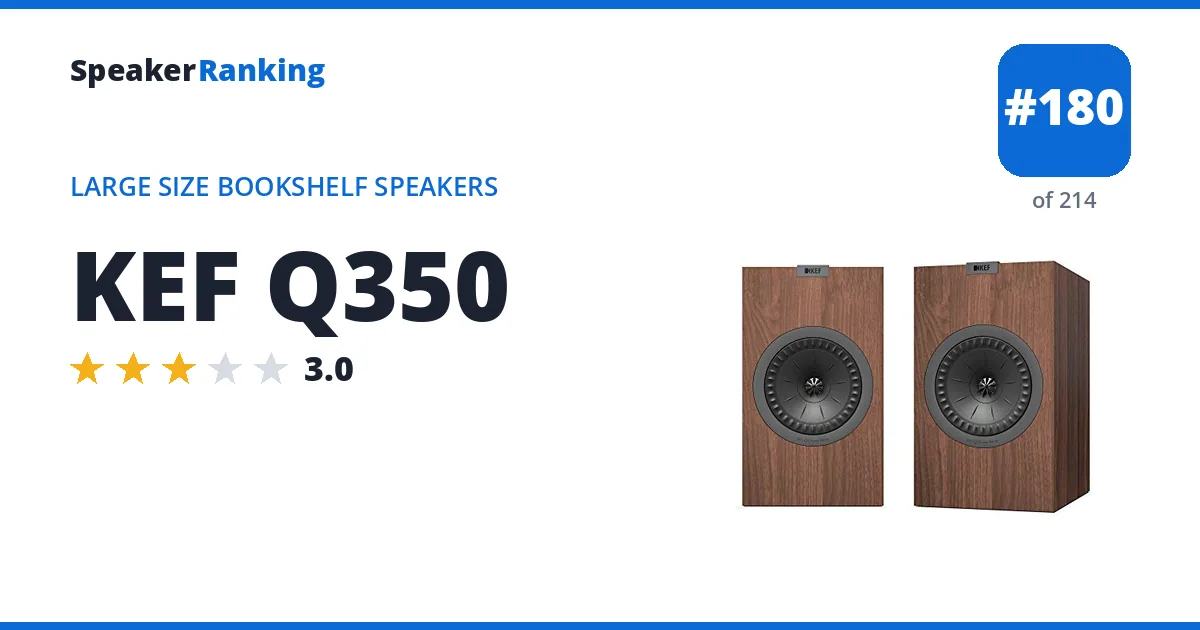 KEF Q350 ranking card