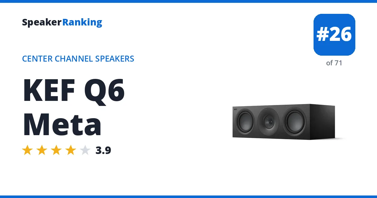 KEF Q6 Meta - ranked #26 of 71 Center Channel Speakers · Editor's rating 3.9/5