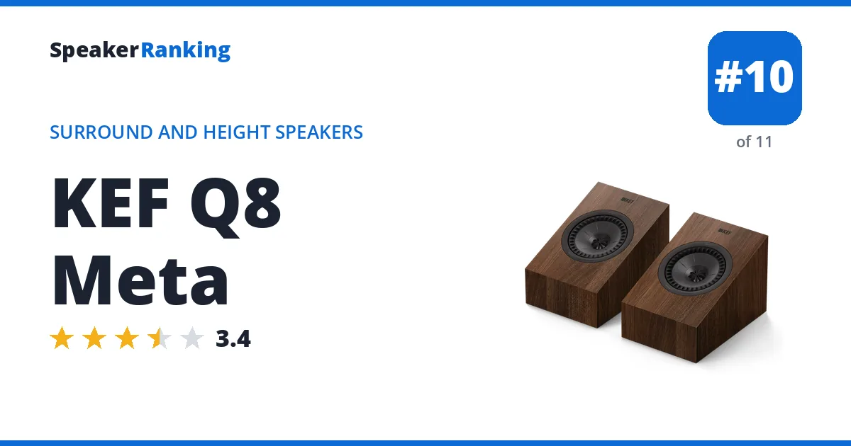 KEF Q8 Meta ranking card