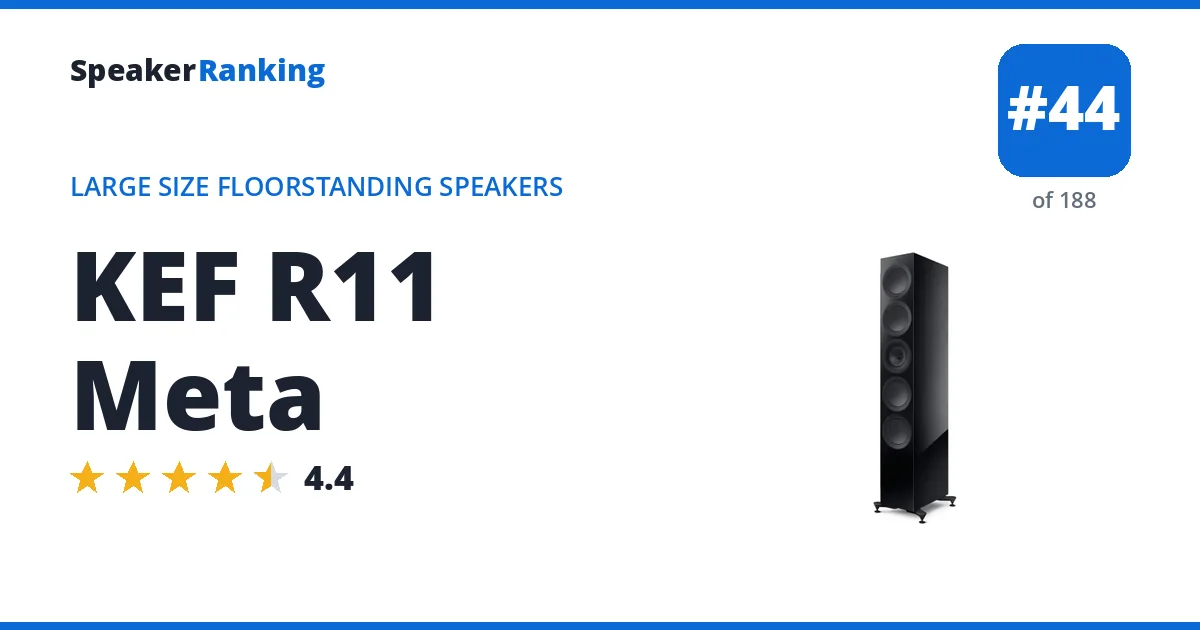 KEF R11 Meta ranking card