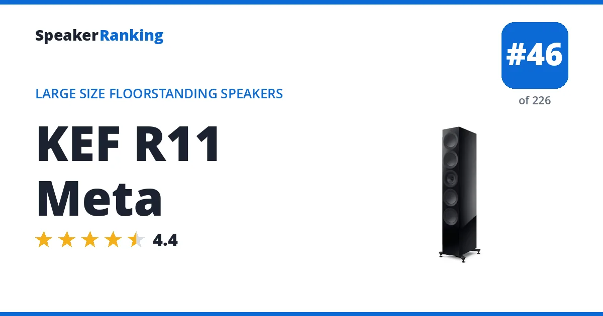 KEF R11 Meta ranking card
