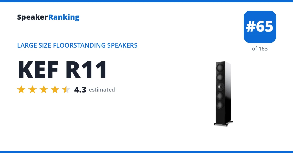 KEF R11 - ranked #65 of 163 Large Size Floorstanding Speakers · Editor's rating 4.3/5