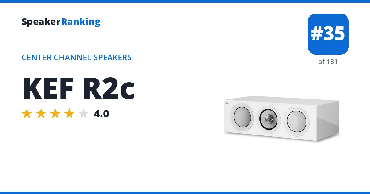 KEF R2c ranking card
