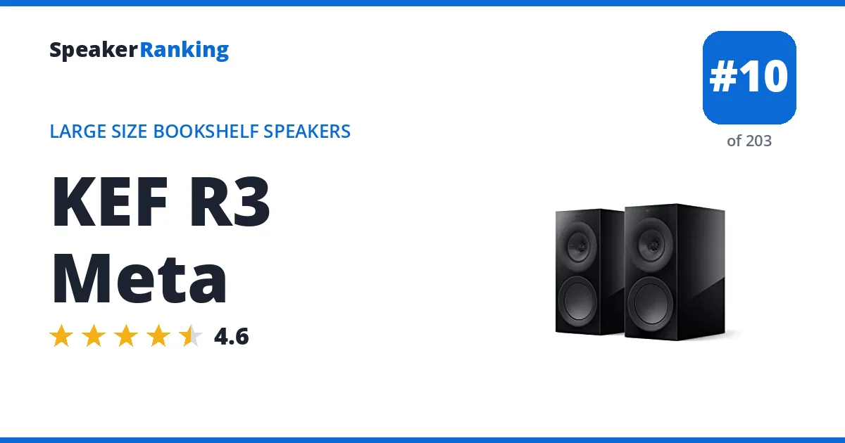 KEF R3 Meta ranking card