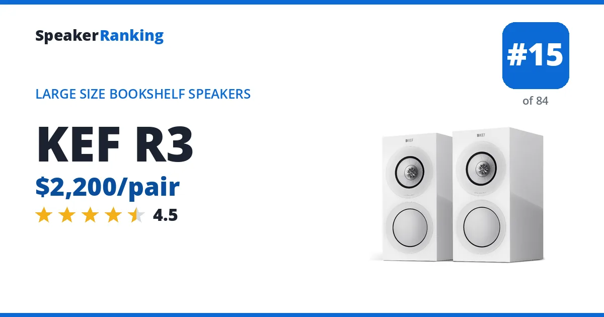 KEF R3 - ranked #15 of 84 Large Size Bookshelf Speakers · Editor's rating 4.5/5