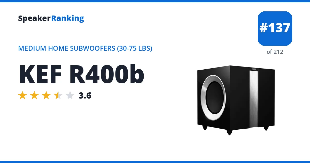 KEF R400b ranking card