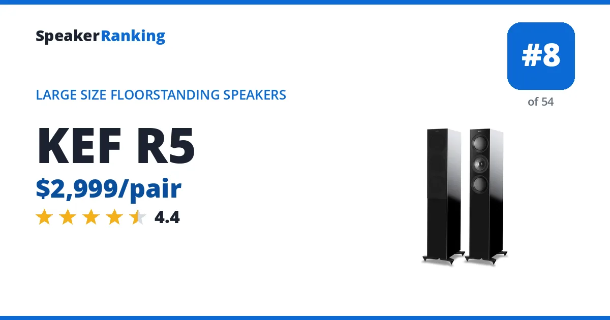 KEF R5 - ranked #8 of 54 Large Size Floorstanding Speakers · Editor's rating 4.4/5