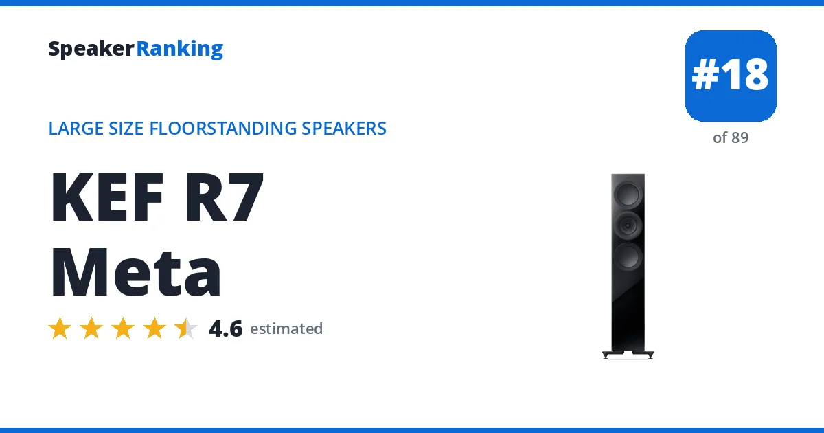 KEF R7 Meta - ranked #18 of 89 Large Size Floorstanding Speakers · Editor's rating 4.6/5