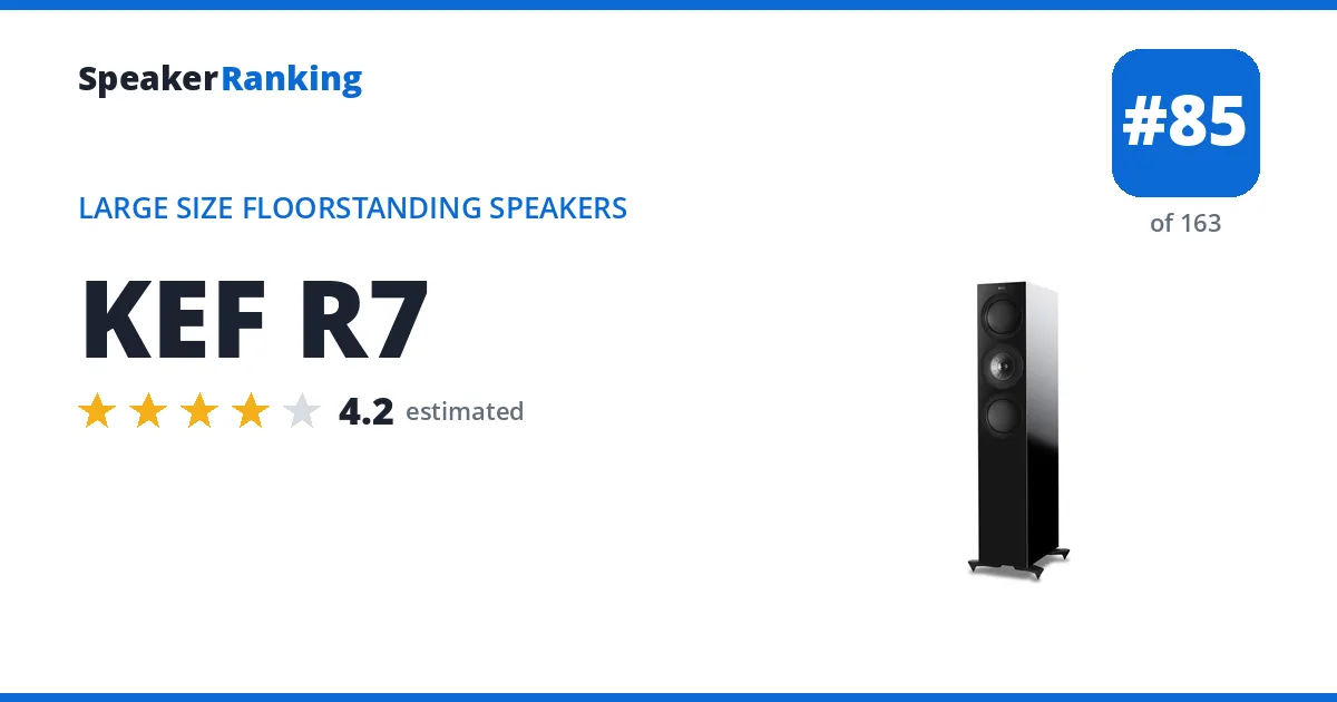 KEF R7 - ranked #85 of 163 Large Size Floorstanding Speakers · Editor's rating 4.2/5