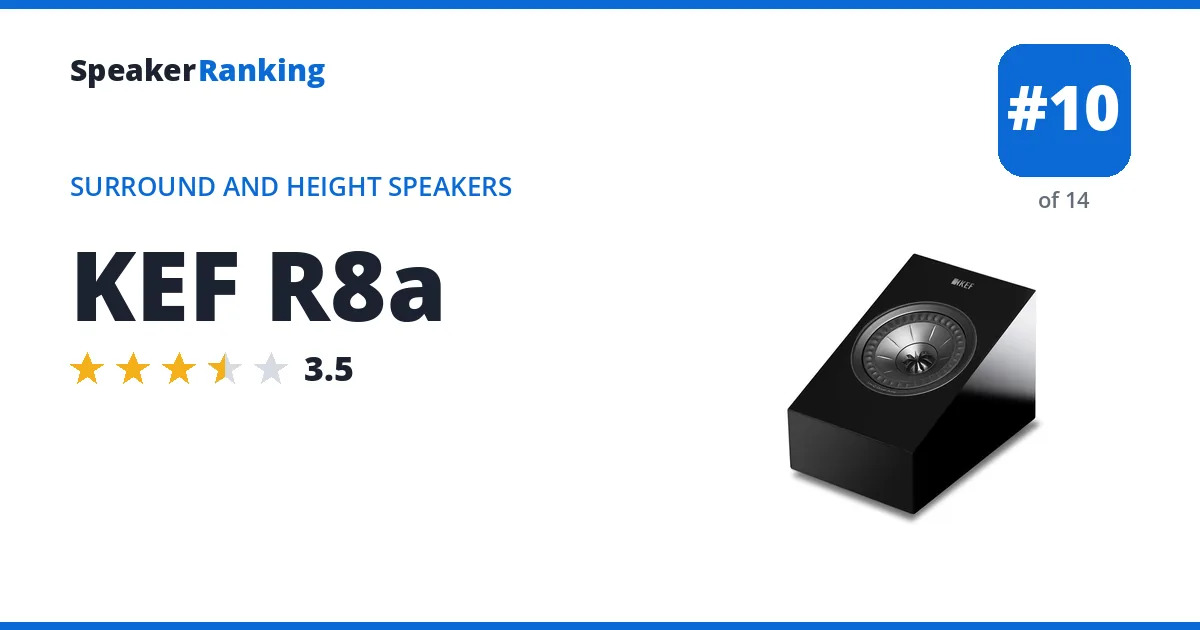 KEF R8a - ranked #10 of 14 Surround and Height Speakers · Editor's rating 3.5/5