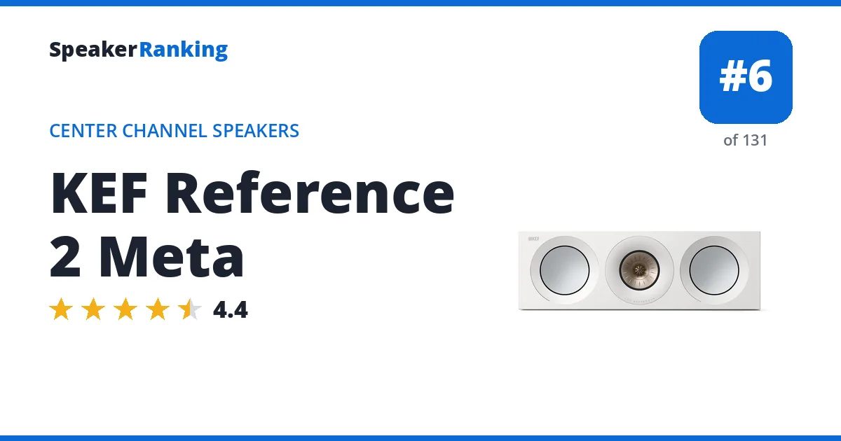 KEF Reference 2 Meta ranking card