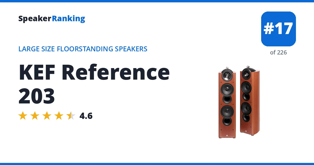 KEF Reference 203 ranking card