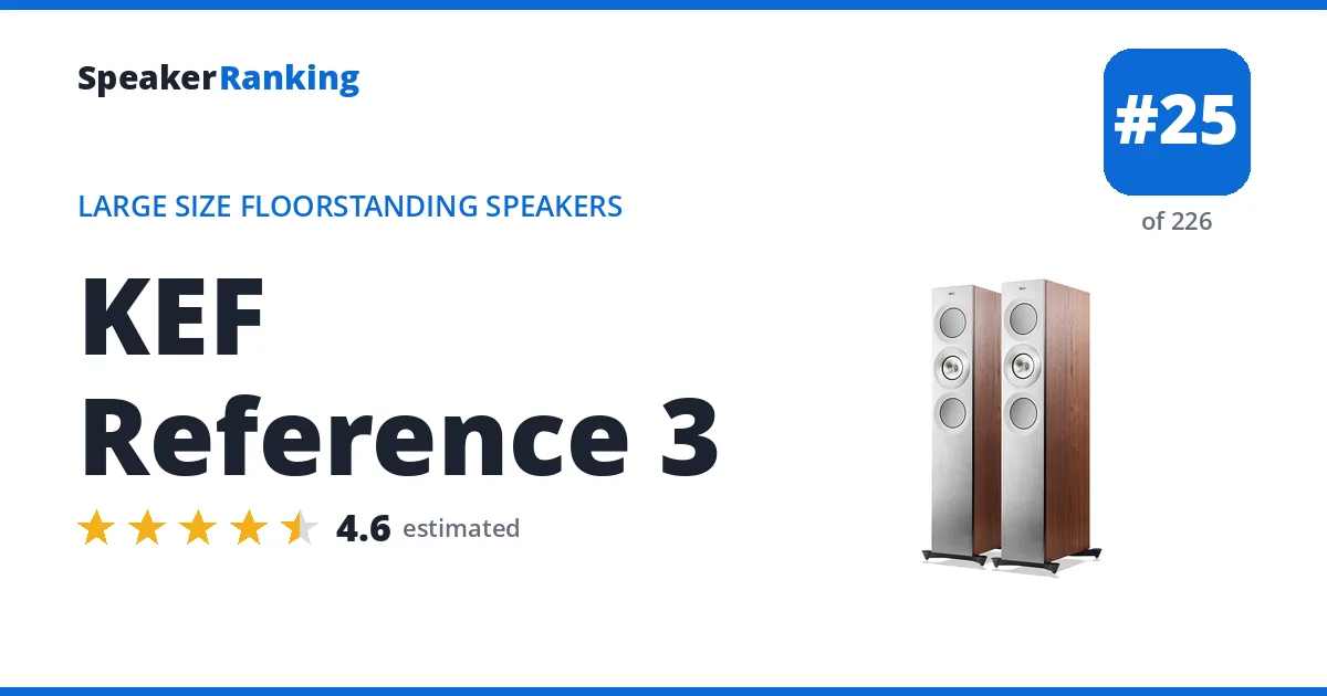 KEF Reference 3 ranking card