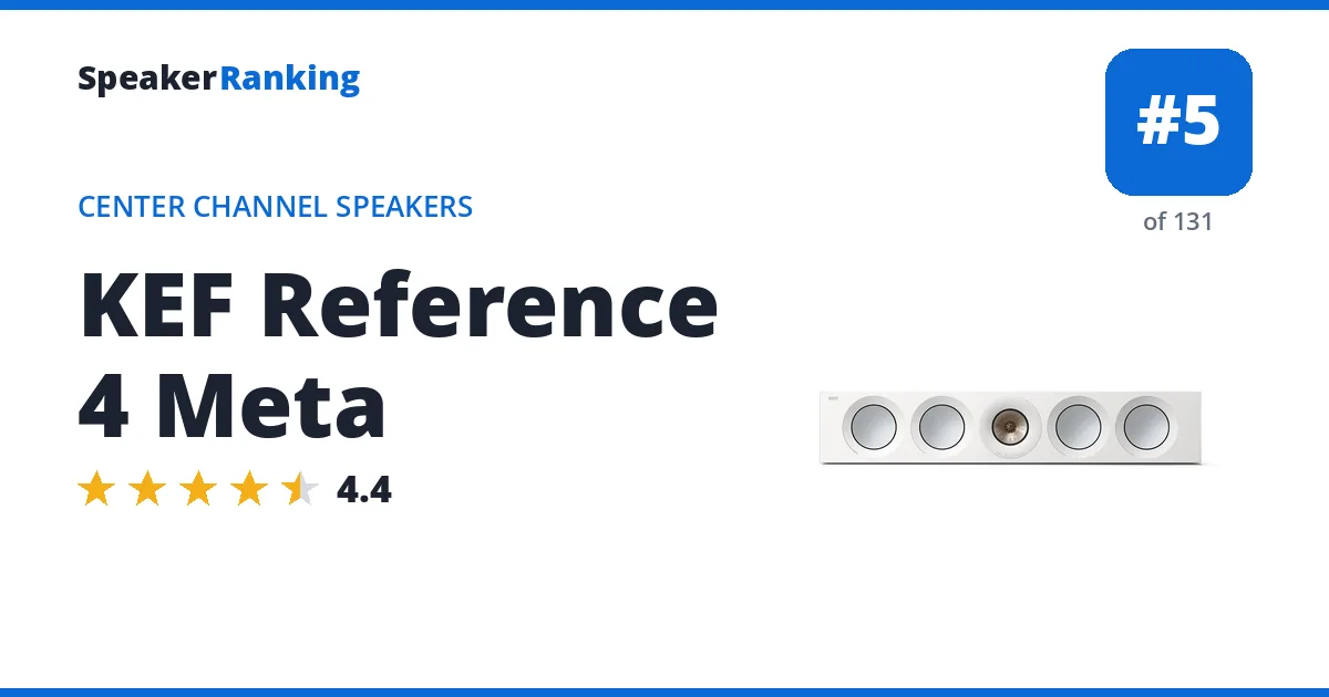 KEF Reference 4 Meta ranking card