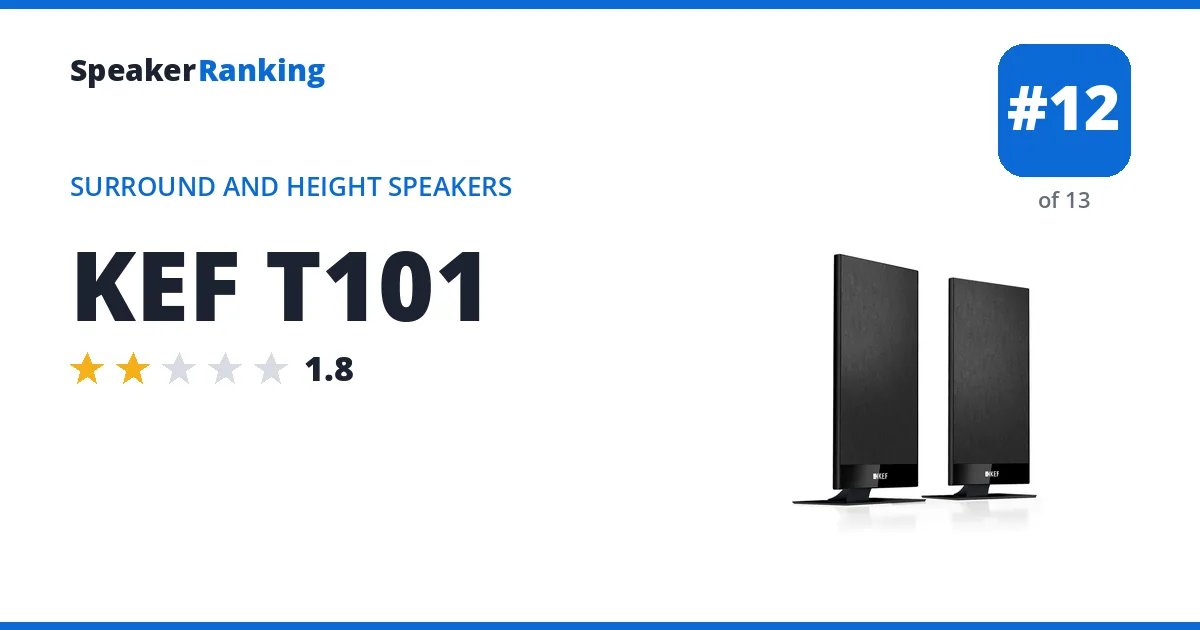 KEF T101 - ranked #12 of 13 Surround and Height Speakers · Editor's rating 1.8/5