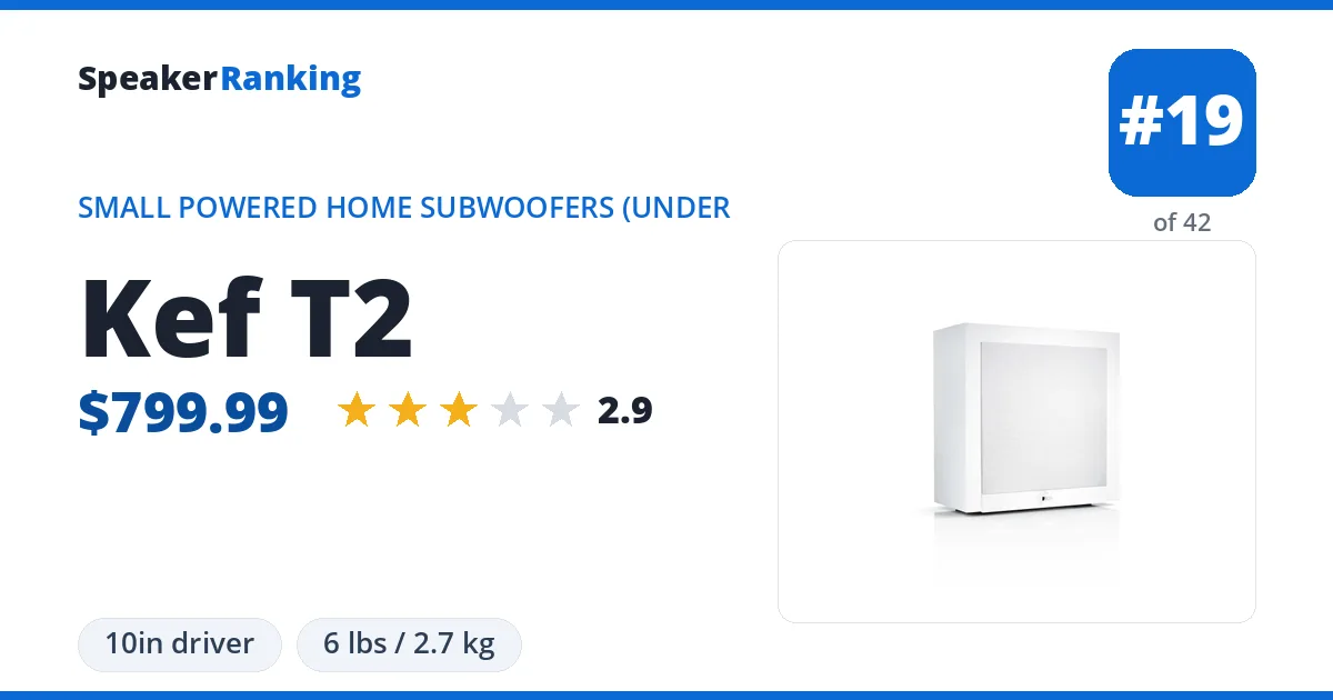 Kef T2 ranking card