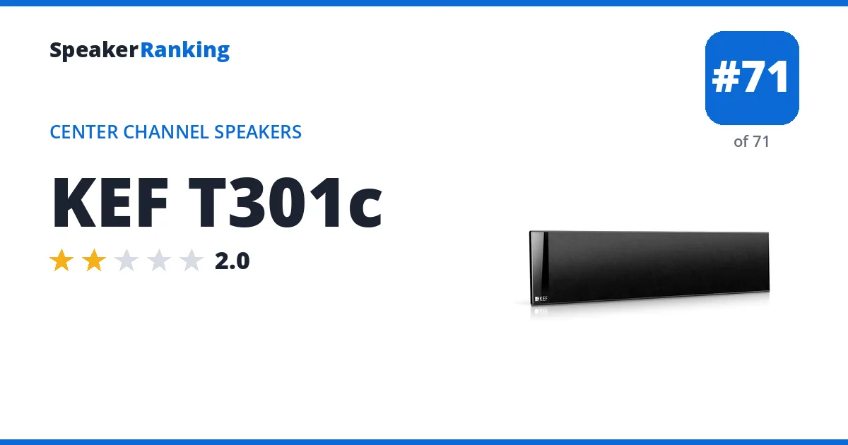 KEF T301c - ranked #71 of 71 Center Channel Speakers · Editor's rating 2/5