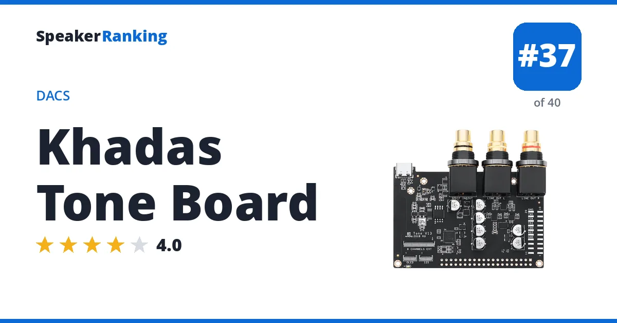 Khadas Tone Board ranking card