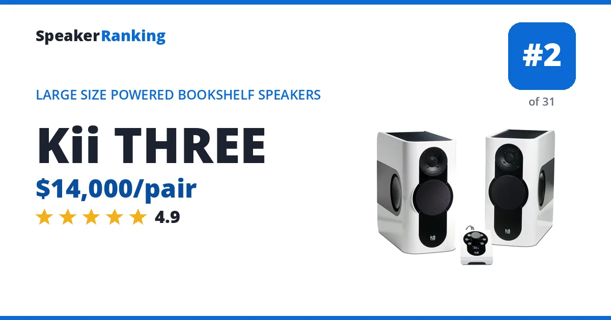 Kii THREE - ranked #2 of 31 Large Size Powered Bookshelf Speakers · Editor's rating 4.9/5