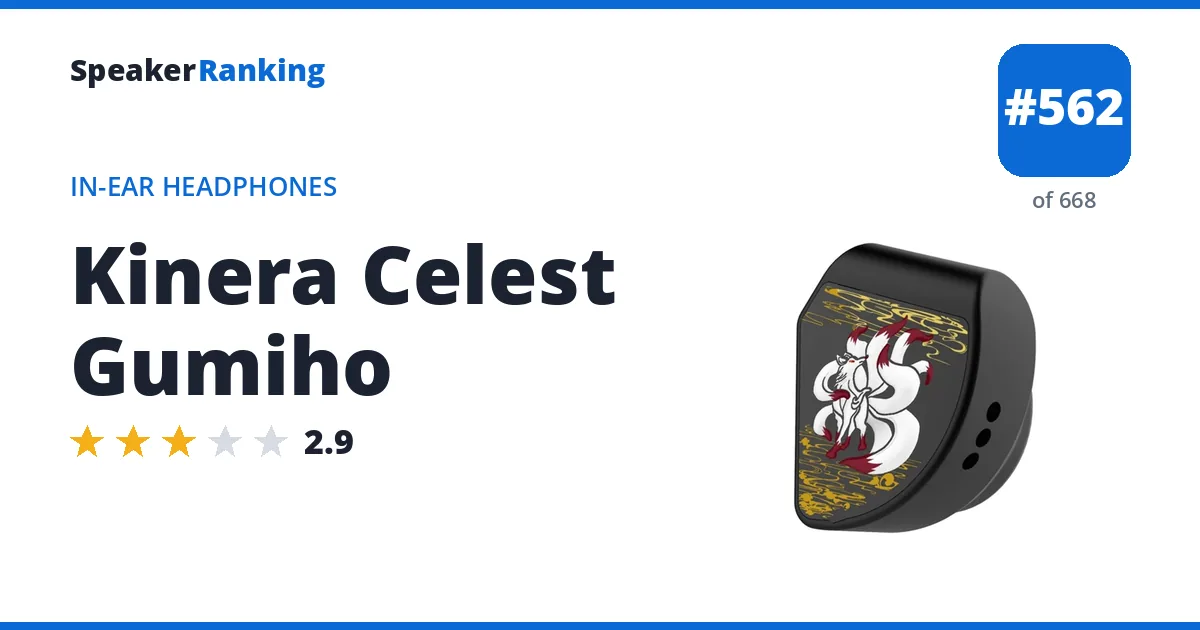 Kinera Celest Gumiho - ranked #558 of 657 In-Ear Headphones · Editor's rating 2.9/5