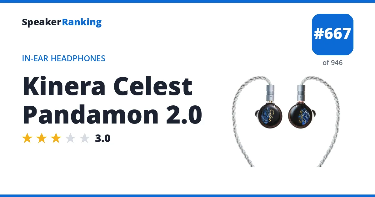 Kinera Celest Pandamon 2.0 - ranked #667 of 946 In-Ear Headphones · Editor's rating 3/5
