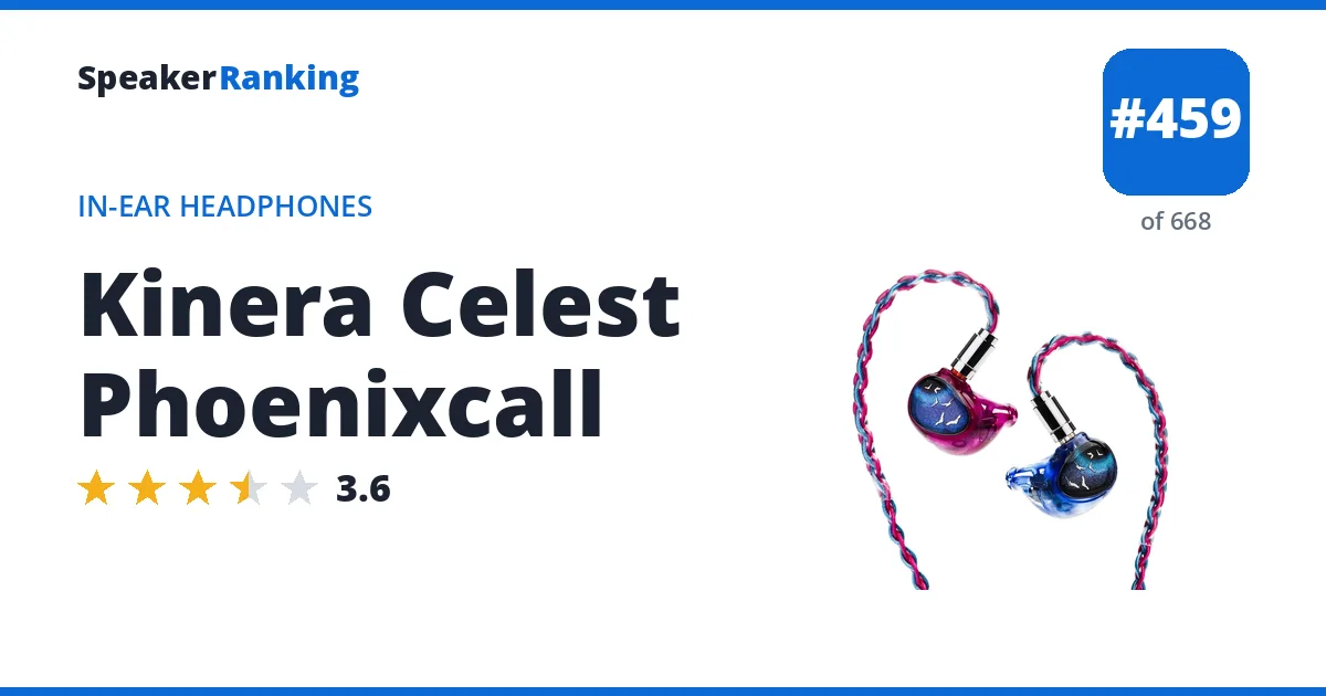 Kinera Celest Phoenixcall - ranked #455 of 657 In-Ear Headphones · Editor's rating 3.6/5