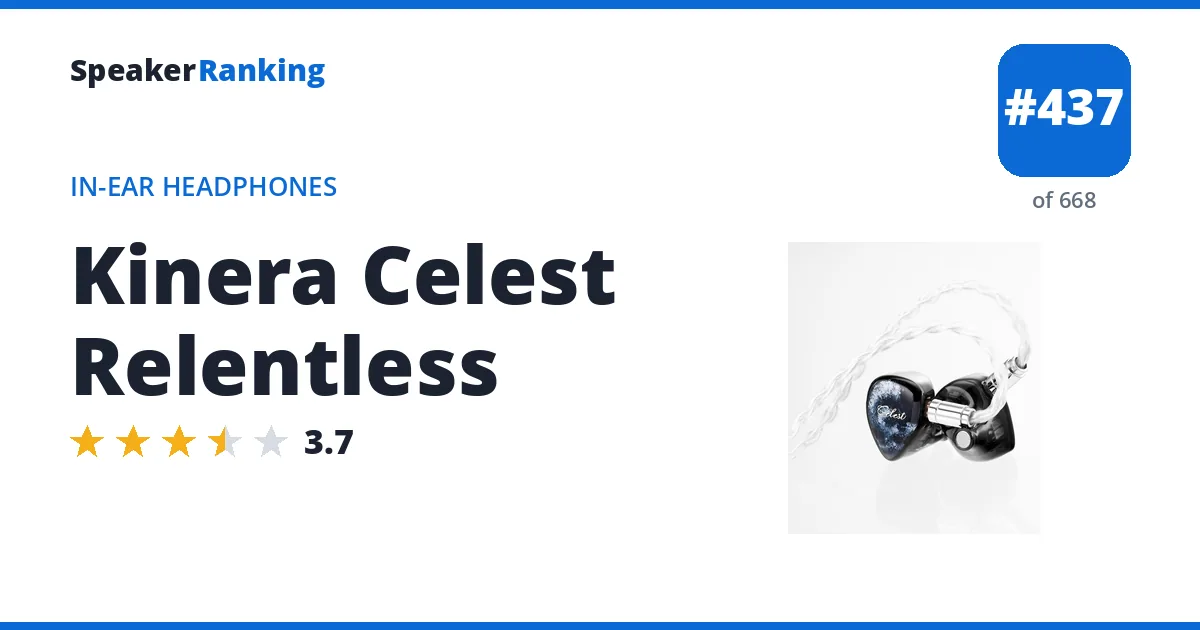 Kinera Celest Relentless - ranked #437 of 668 In-Ear Headphones · Editor's rating 3.7/5