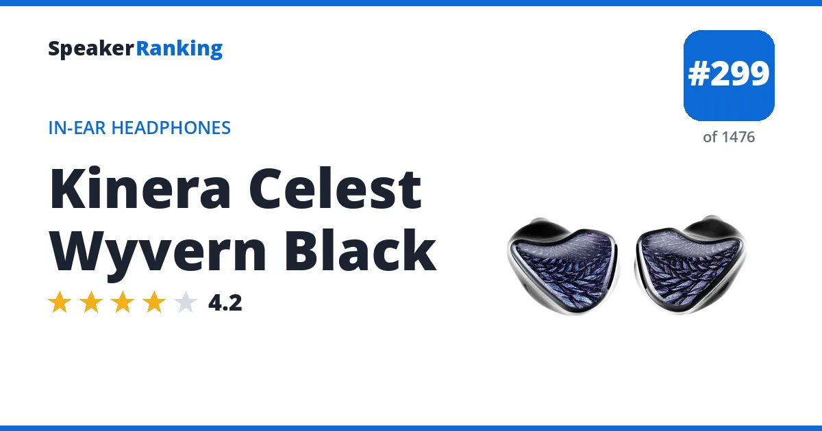 Kinera Celest Wyvern Black - ranked #299 of 1476 In-Ear Headphones · Editor's rating 4.2/5