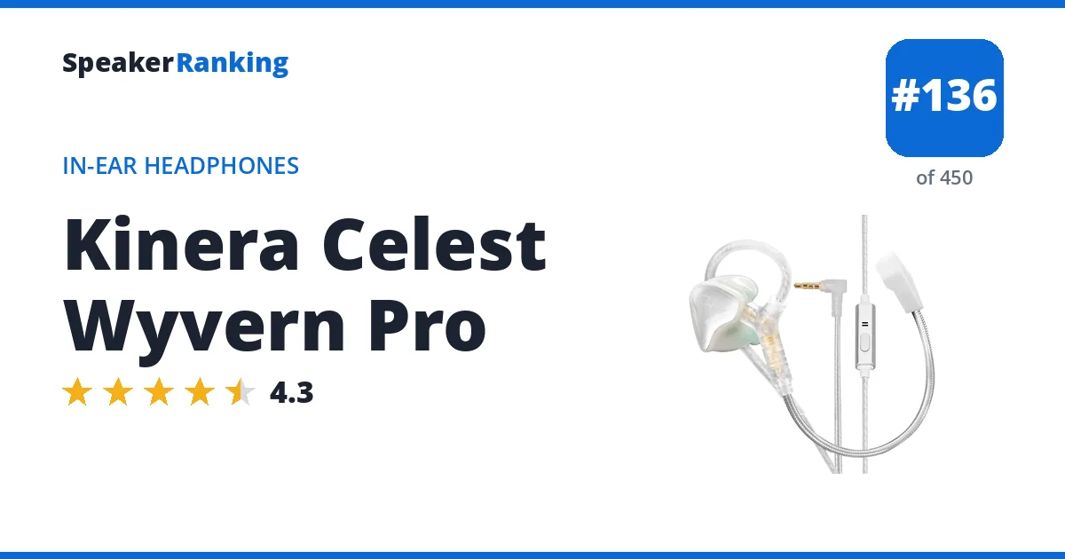 Kinera Celest Wyvern Pro ranking card