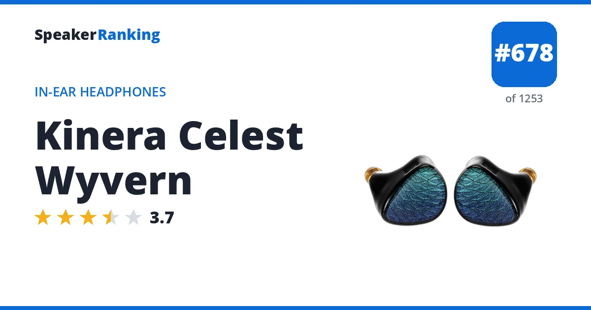 Kinera Celest Wyvern - ranked #678 of 1253 In-Ear Headphones · Editor's rating 3.7/5