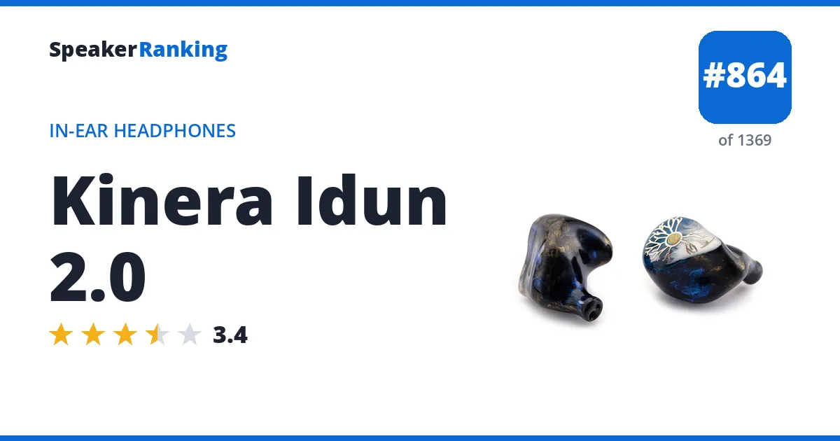 Kinera Idun 2.0 - ranked #864 of 1369 In-Ear Headphones · Editor's rating 3.4/5