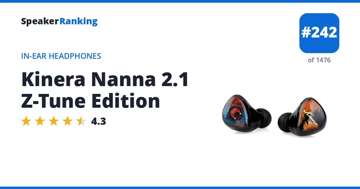 Kinera Nanna 2.1 Z-Tune Edition - ranked #242 of 1476 In-Ear Headphones · Editor's rating 4.3/5