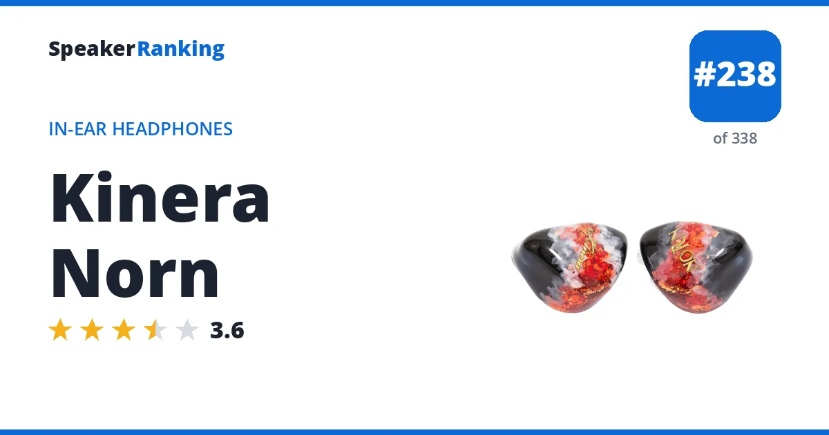 Kinera Norn - ranked #197 of 297 In-Ear Headphones · Editor's rating 3.6/5