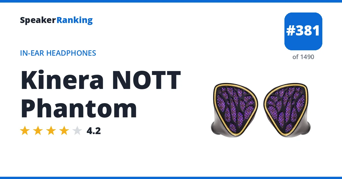 Kinera NOTT Phantom - ranked #381 of 1490 In-Ear Headphones · Editor's rating 4.2/5
