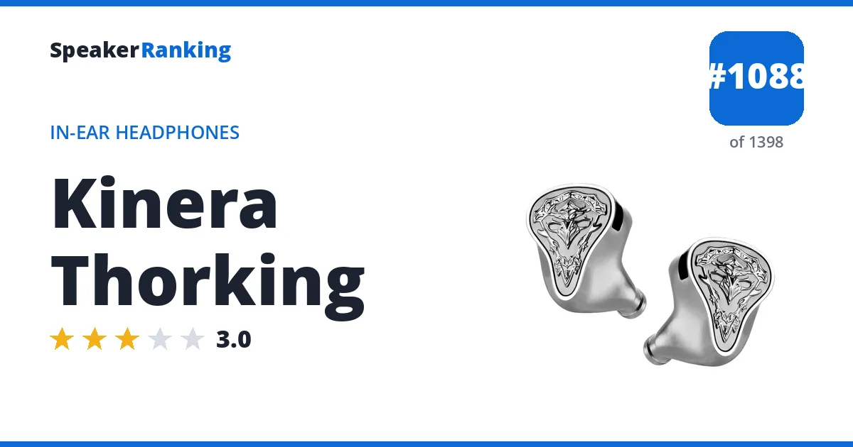 Kinera Thorking - ranked #1088 of 1398 In-Ear Headphones · Editor's rating 3/5