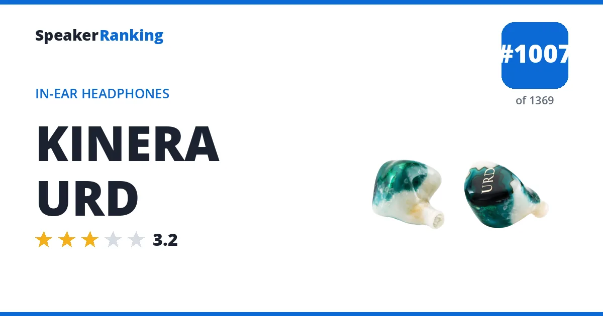 KINERA URD - ranked #1007 of 1369 In-Ear Headphones · Editor's rating 3.2/5