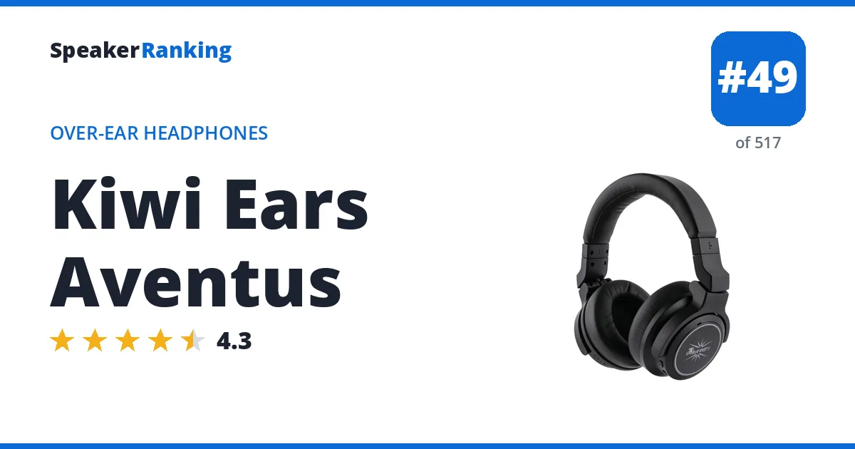 Kiwi Ears Aventus - ranked #46 of 512 Over-Ear Headphones · Editor's rating 4.3/5