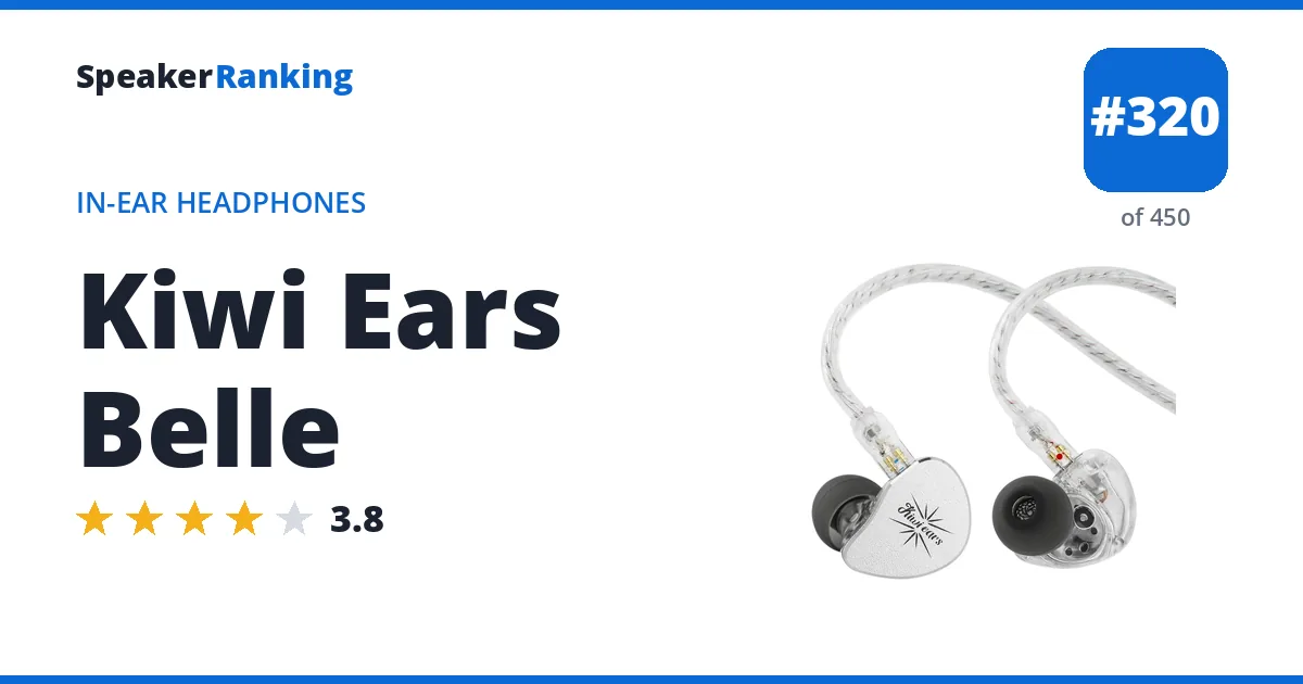 Kiwi Ears Belle - ranked #320 of 450 In-Ear Headphones · Editor's rating 3.8/5