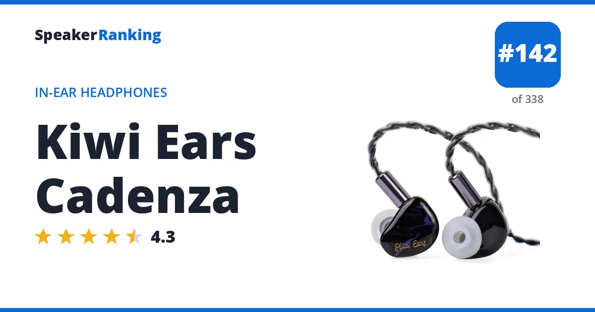 Kiwi Ears Cadenza ranking card