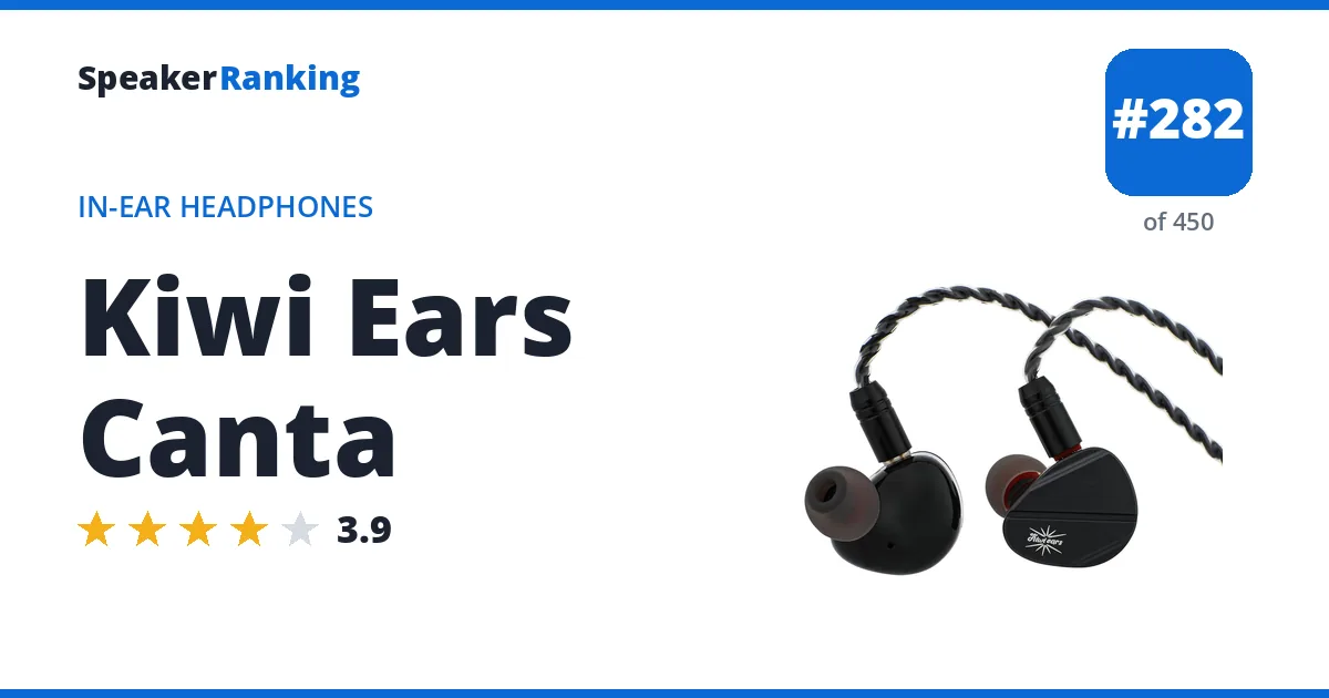 Kiwi Ears Canta - ranked #282 of 450 In-Ear Headphones · Editor's rating 3.9/5