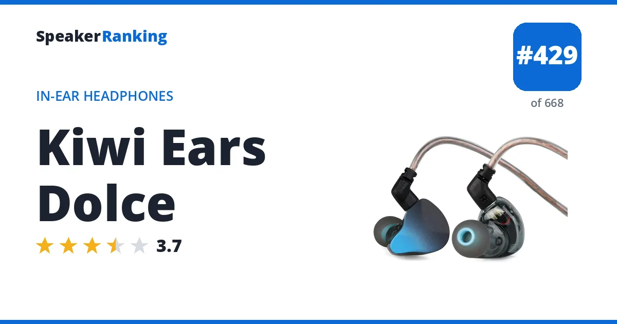 Kiwi Ears Dolce - ranked #425 of 657 In-Ear Headphones · Editor's rating 3.7/5