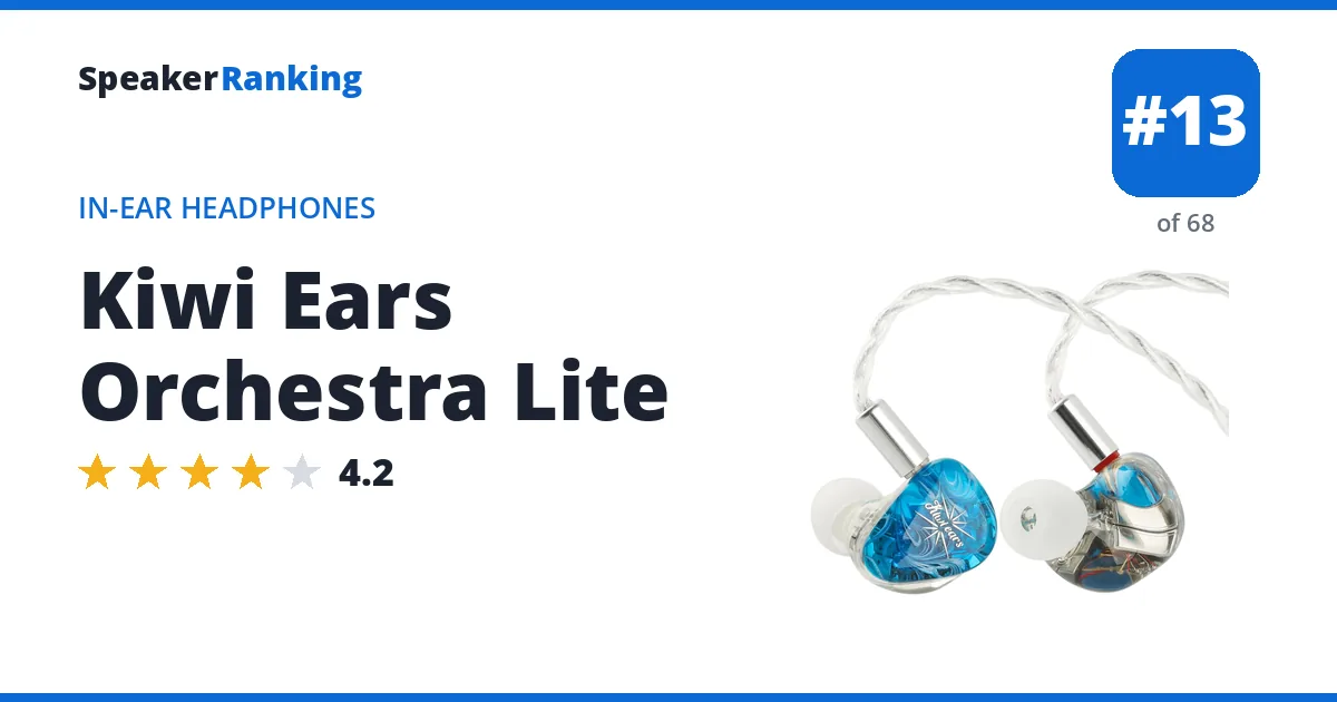 Kiwi Ears Orchestra Lite ranking card